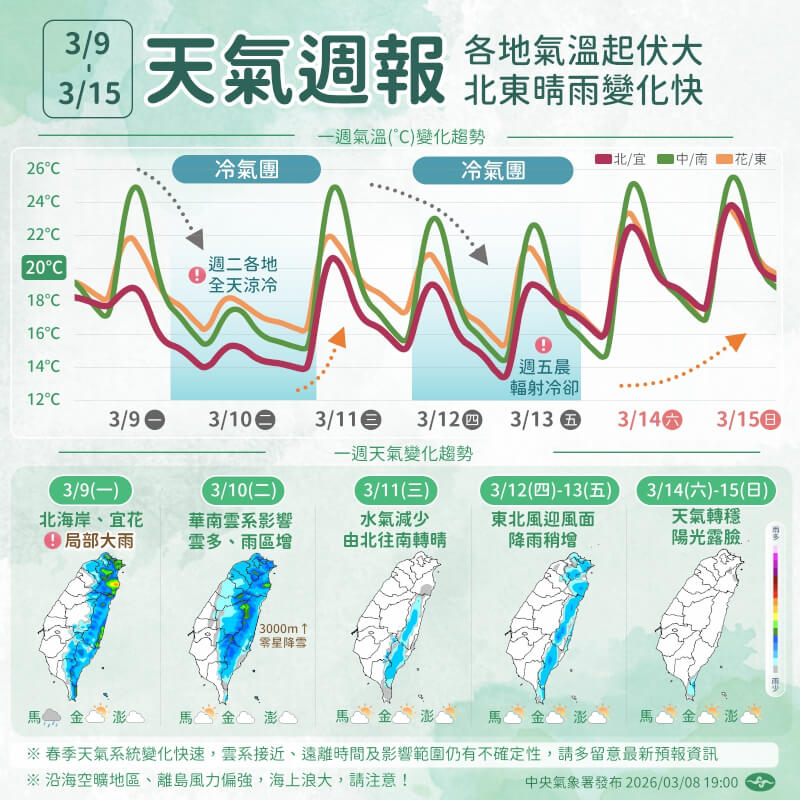（圖取自氣象署網頁cwa.gov.tw）