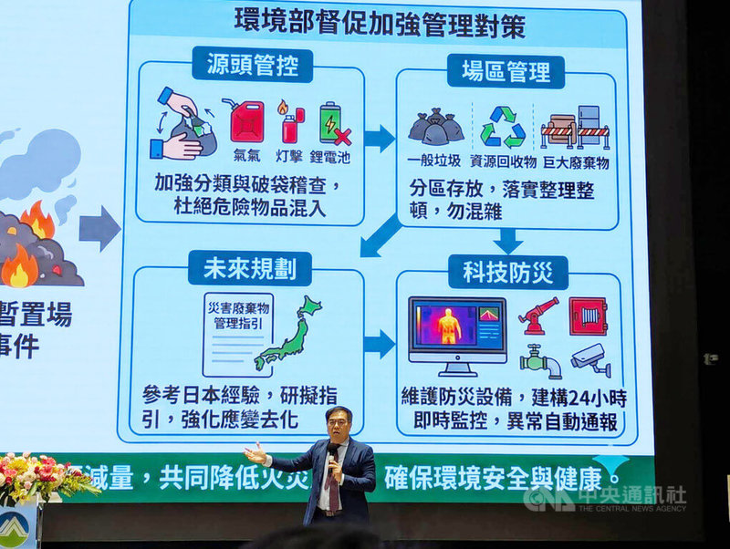 環境部11日舉辦「面對極端氣候：廢棄物堆置場火災預防與緊急應變」研討會。環境部長彭啓明表示，複合性的災害未來只會越來越多，災害人員只會越來越忙，而「災後廢棄物」是屬於防災的一環，將朝源頭控管、暫置場區分類管理及加強監控等方向研擬對策。中央社記者張雄風攝　115年3月11日