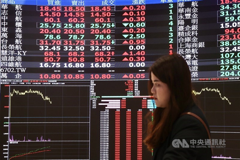 圖為台股示意圖。 （中央社檔案照片）