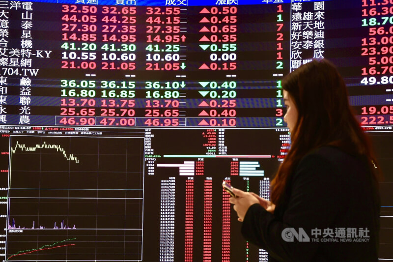 台股。（中央社檔案照片）