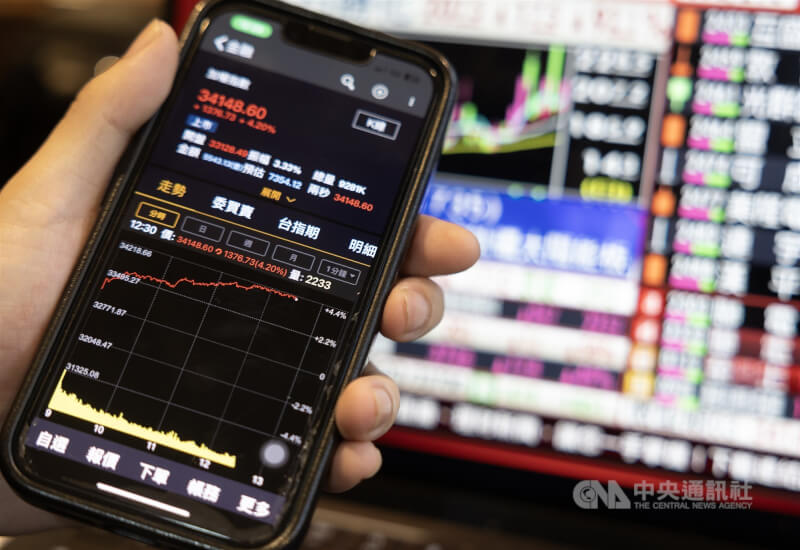 台股11日盤中大漲逾1300點，指數站回34000點大關並重返所有均線之上，最高來到34108點。中央社記者趙世勳攝　115年3月11日