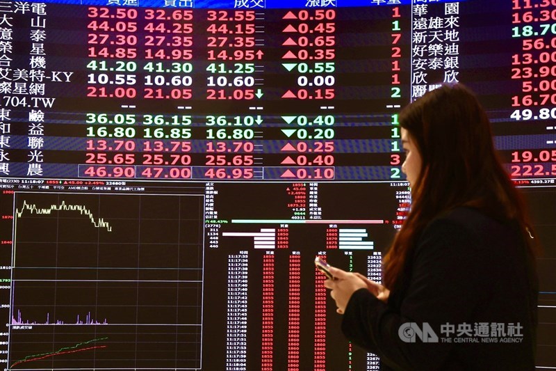 根據統計，本國銀行今年1月稅前盈餘達新台幣668.7億元，年增24.7%，為史上單月新高，金管會指出，受惠於台股上漲與放款持續成長。（中央社檔案照片）