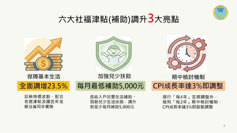 （行政院提供）