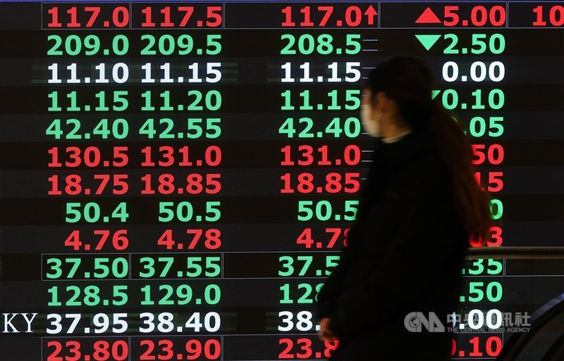 圖為台股示意圖。（中央社檔案照片）