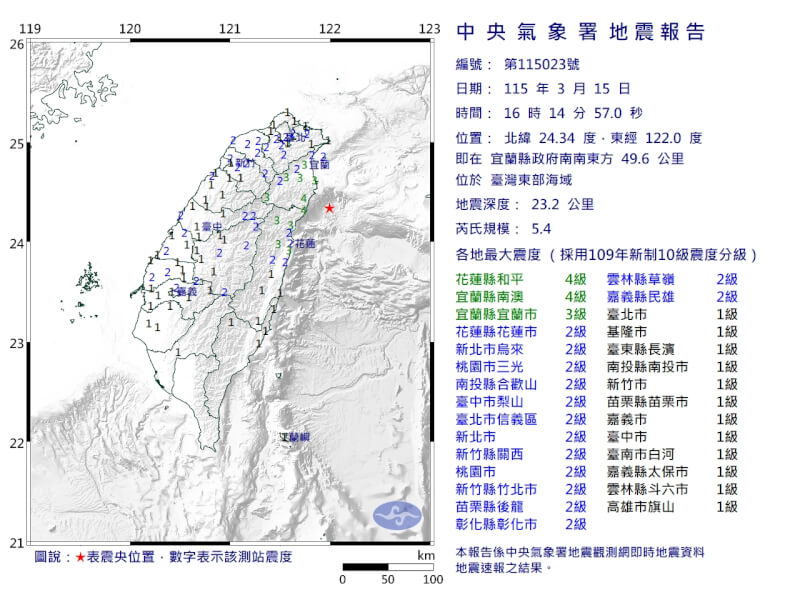 15日下午4時14分發生芮氏規模5.4地震。（圖取自氣象署網頁cwa.gov.tw）
