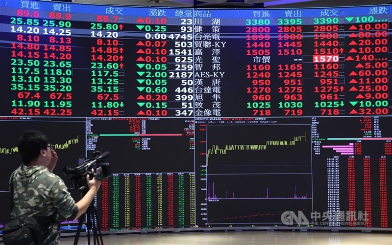 中東戰事未解台股維持震盪格局，市場聚焦輝達GTC大會。（中央社檔案照片）