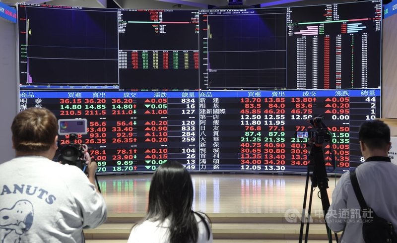 台北股市16日開盤漲140.93點，加權股價指數為33541.25點，成交金額新台幣135.12億元。圖為台灣證交所電子螢幕顯示股市大盤。中央社記者趙世勳攝　115年3月16日
