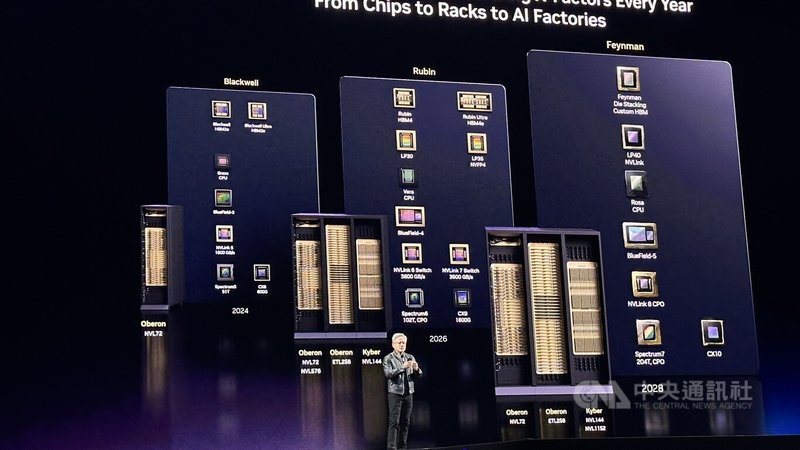 輝達執行長黃仁勳揭GPU技術路線圖,次世代GPU架構Feynman,將整合下一代名為Rosa的CPU以及新一代LPU。中央社記者張欣瑜聖荷西攝 115年3月17日