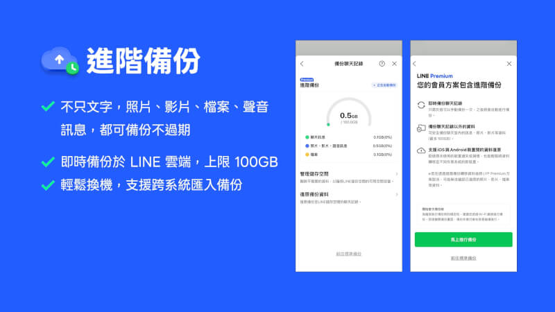 （圖取自LINE網頁linecorp.com/tw）