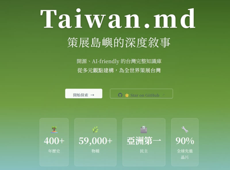 新媒體藝術家吳哲宇為此打造台灣知識庫Taiwan.md，以開源協作及AI友善的格式，期待在AI時代帶給世界最完整的台灣人觀點。（圖取自Taiwan.md網頁taiwan.md）