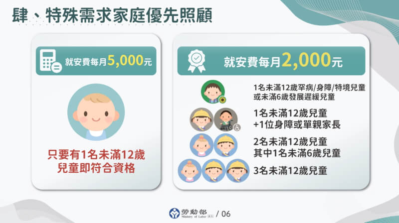 （行政院提供）