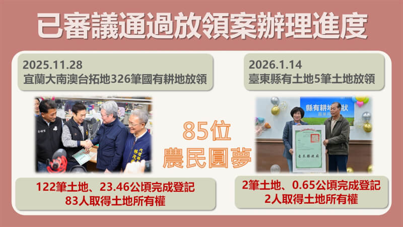 （內政部提供）