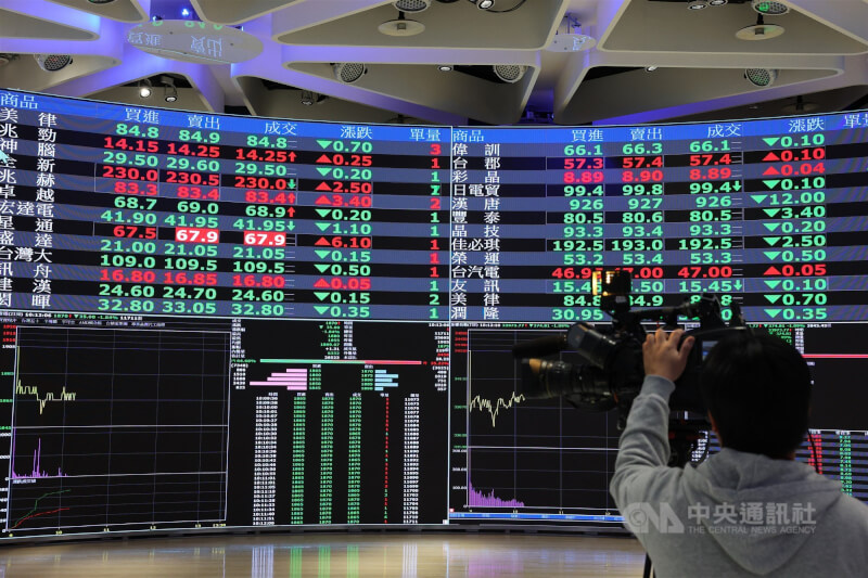 台股19日盤中最多下跌684.8點，終場下跌658.9點，收在33689.68點，跌破34000點關卡及月線33834點。中央社記者郭日曉攝 115年3月19日