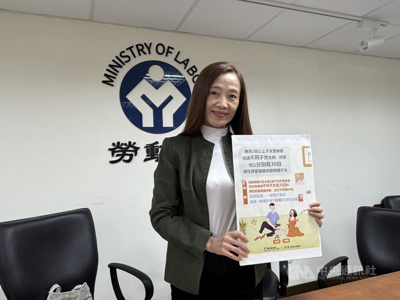 勞動部勞動條件及就業平等司司長黃琦雅20日表示，受僱者若同時撫育2名以上子女，申請「未滿30日」的彈性育嬰留職停薪，可依不同子女分別計算。中央社記者吳欣紜攝　115年3月20日