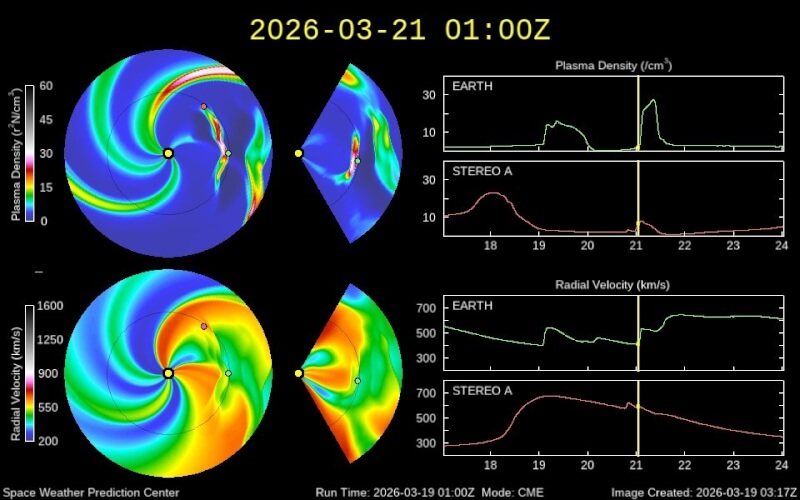 中央氣象署太空天氣作業辦公室21日發布地磁擾動示警。（圖取自中央氣象署網頁swoo.cwa.gov.tw）