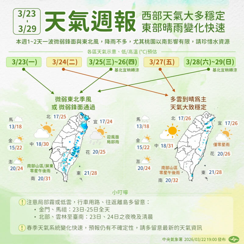 (圖取自facebook.com/cwa.weather)