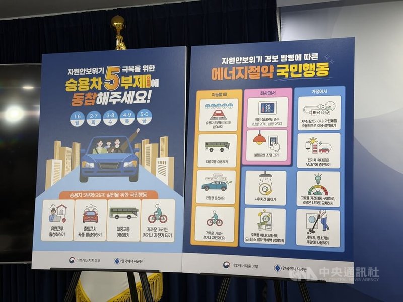 因應美伊戰爭導致的能源危機，韓國政府24日發布12項全民可以一起參與的指引，包括自主實施車輛5部制、搭乘大眾運輸、採取環保駕駛、短距離步行或騎自行車、維持適當室內溫度、關閉不必要的照明、縮短淋浴時間等。中央社記者楊啟芳首爾攝　115年3月24日