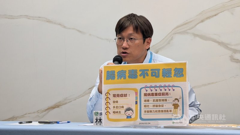 衛福部疾管署24日公布國內115年首例腸病毒死亡個案，防疫醫師林詠青說明，為未滿10歲國小女童併發猛爆性心肌炎死亡；另有30歲罹惡性腫瘤男性，染腸病毒D68型，仍在加護病房治療。中央社記者曾以寧攝 115年3月24日