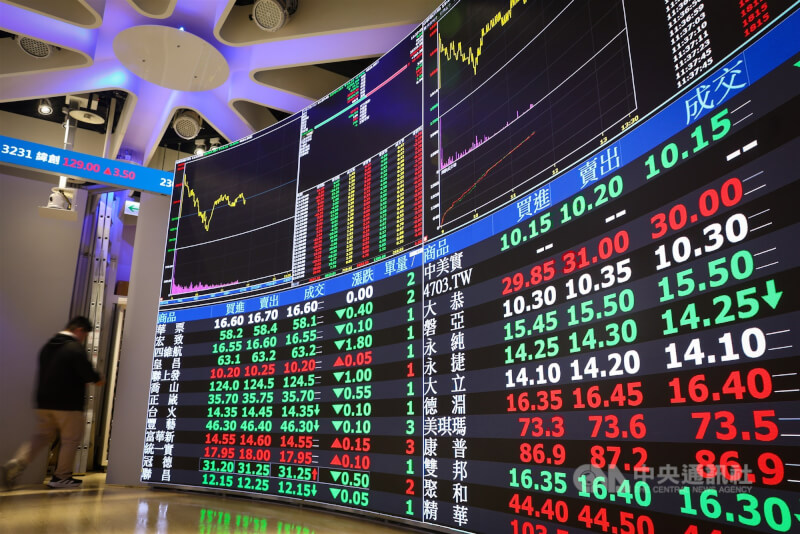 台股24日開盤收復33000點大關，隨後湧現解套賣壓，指數翻黑至32434.54點，盤中高低點震盪達926.92點，尾盤翻黑收32612.24點，下跌110.26點，跌幅0.34%。中央社記者王騰毅攝  115年3月24日