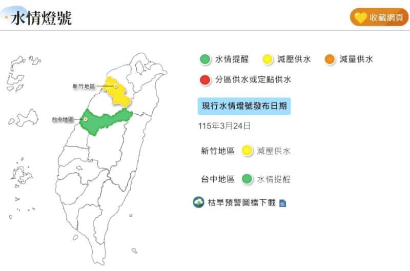 經濟部水利署決議自24日起台中地區水情燈號調整為「水情提醒」綠燈，以提醒民眾節水。（圖取自經濟部水利署網頁wra.gov.tw）