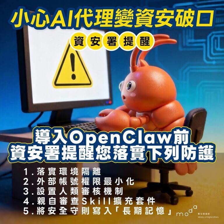OpenClaw的AI代理（AI Agent）近期成為熱門話題，數發部資安署25日表示，AI代理工具已被廣泛運用，若未妥善防護，極易成為資安破口。（資安署提供）中央社記者趙敏雅傳真　115年3月25日