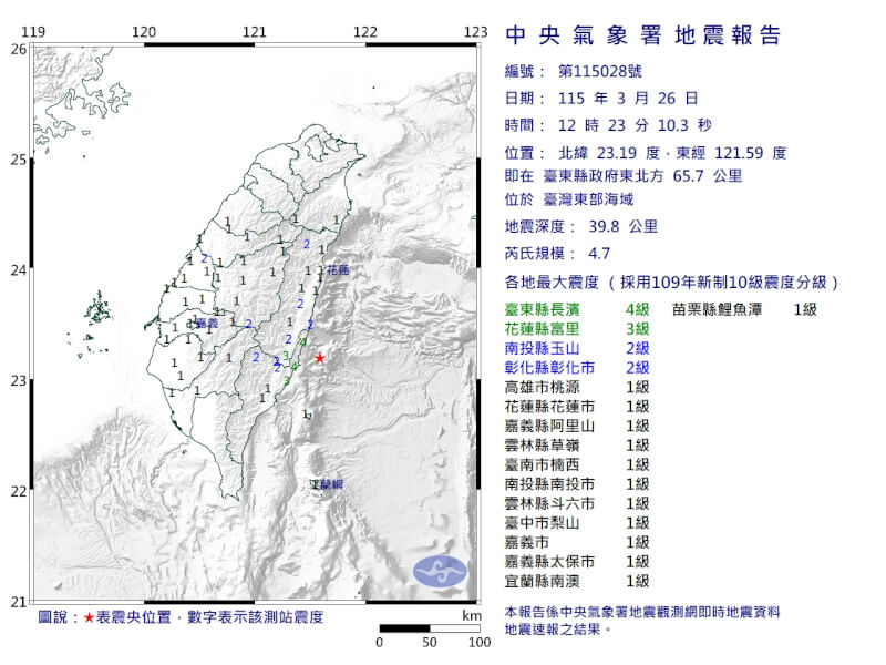 台灣東部海域（星號處）26日發生芮氏規模4.7地震。（圖取自中央氣象署網頁cwa.gov.tw）
