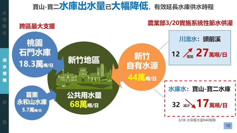 （經濟部提供）