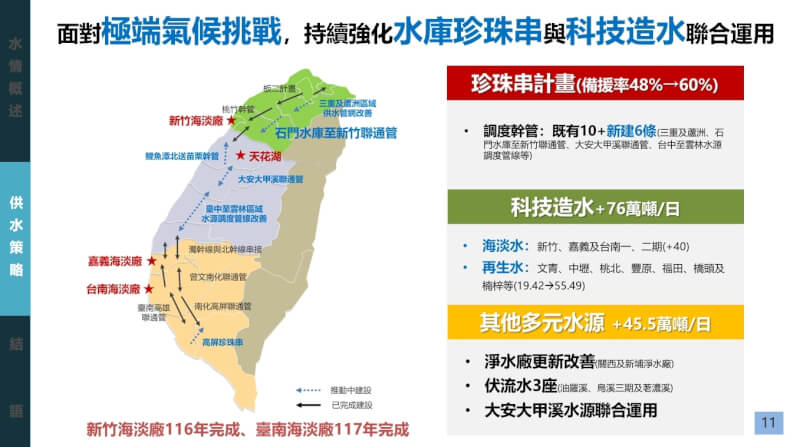 （經濟部提供）