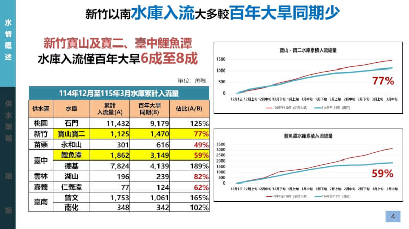 （經濟部提供）