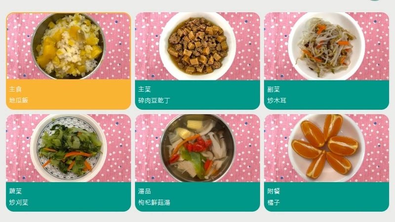 教育部26日發布新聞稿表示，與政府簽約的準公共幼兒園，每天都須將餐點菜單上傳到登錄平台。圖為平台登錄內容示意。（教育部提供）中央社記者陳至中台北傳真　115年3月26日