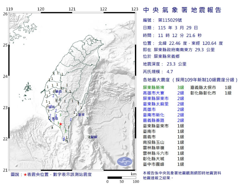 29日上午11時12分發生芮氏規模4.7地震，震央位於屏東縣來義鄉。（圖取自氣象署網頁cwa.gov.tw）
