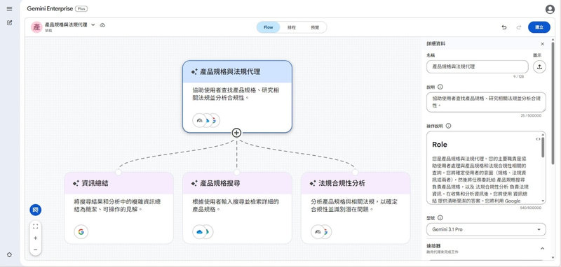 和泰汽車與Google Cloud展開深度合作，透過企業級AI平台Gemini Enterprise打造能夠整合產品規格、法規細節等專業知識的AI代理，釋放人力專注於高價值的策略分析。（Google Cloud提供）中央社記者吳家豪傳真　115年3月30日