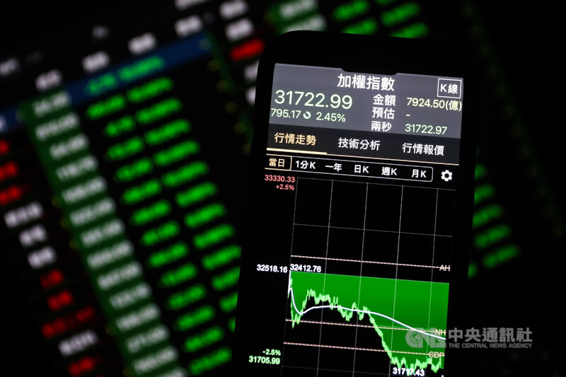 美伊戰火持續延燒，引發投資人擔憂，美國科技股重挫加上長假效應發酵，31日台積電下半場賣壓加重，台股盤中最多下跌812點，終場下挫795.17點，失守季線及32000點關卡。中央社記者吳家昇攝　115年3月31日