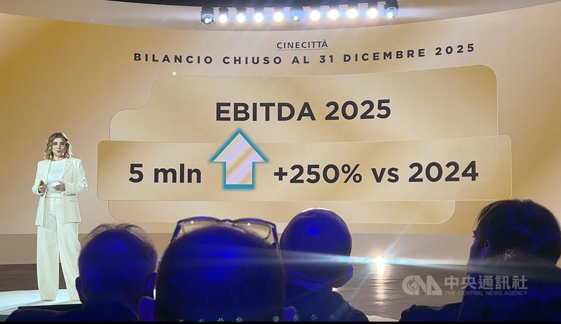 義大利電影城執行長卡切曼尼(Manuela Cacciamani)公布2025年財報轉虧為盈,淨利110萬歐元,EBITDA(稅前息前折舊攤銷前獲利)為500萬歐元。中央社記者黃雅詩羅馬攝 115年4月1日