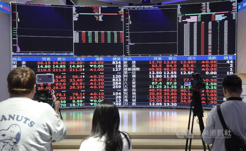 圖為台灣證交所電子螢幕顯示股市大盤。（中央社檔案照片）
