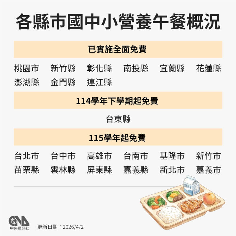 （中央社製圖）