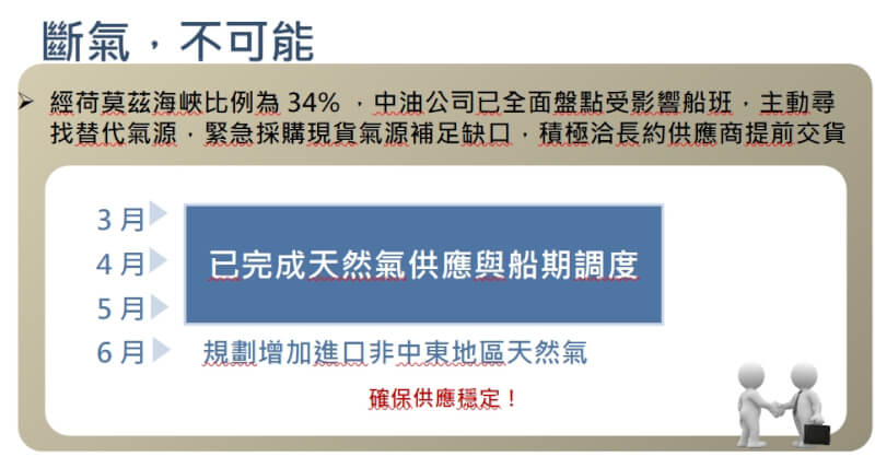 行政院副院長鄭麗君表示，原油至6月20日安全存量無虞，天然氣3月到5月也已調度完畢。（行政院提供）