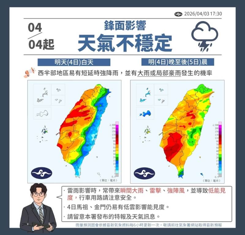 氣象署預報，4日西半部及離島易有大雷雨，注意大雨及局部豪雨。（圖取自facebook.com/cwa.weather）