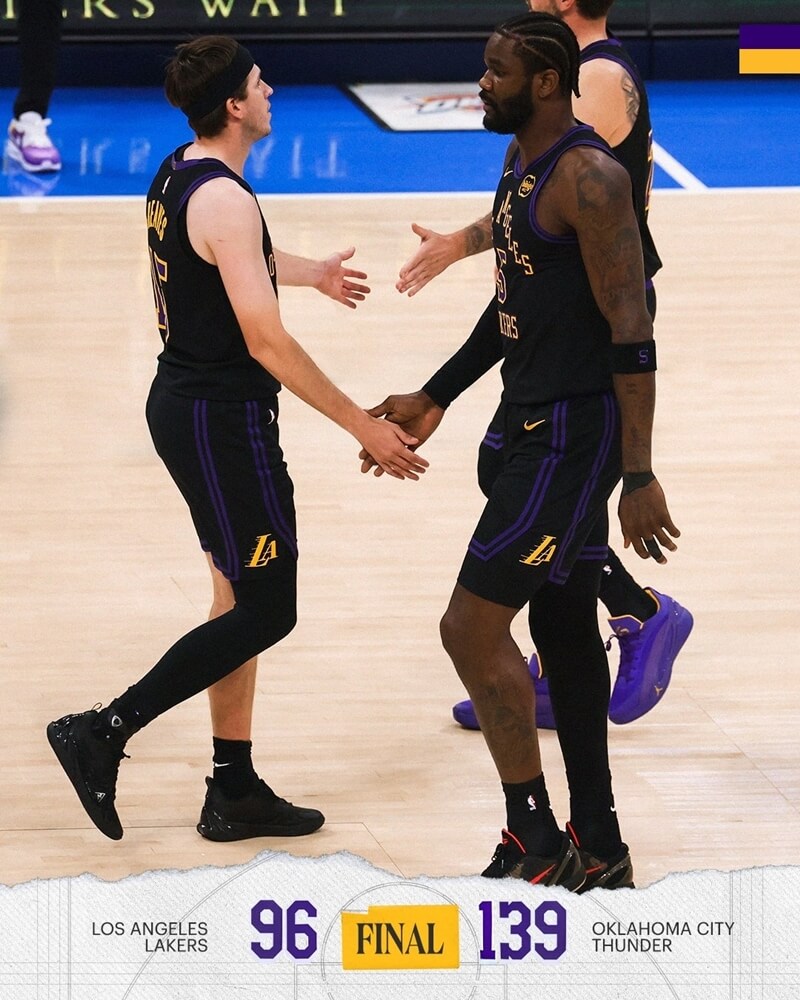 NBA洛杉磯湖人2日以96比139敗給奧克拉荷馬雷霆。（圖取自x.com/Lakers）