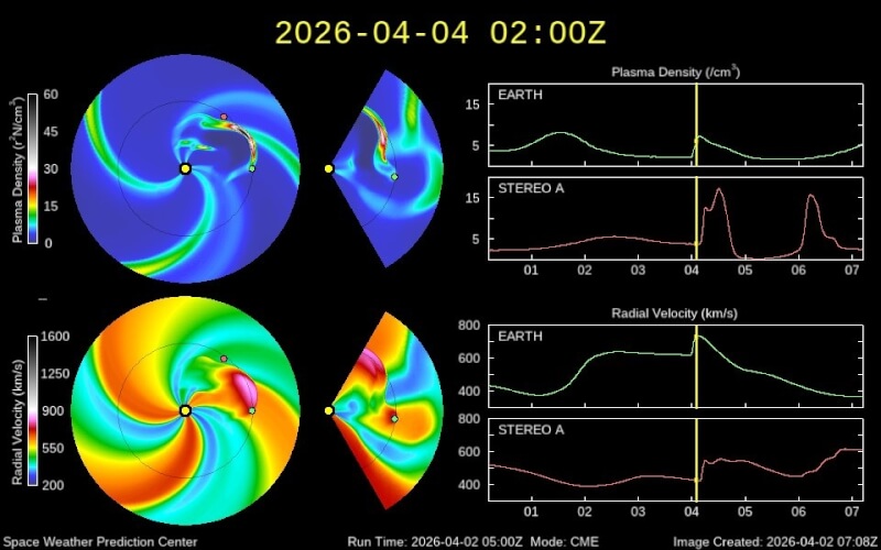中央氣象署太空天氣作業辦公室4日發布地磁擾動示警，影響時間約18個小時。（圖取自氣象署網頁cwa.gov.tw）