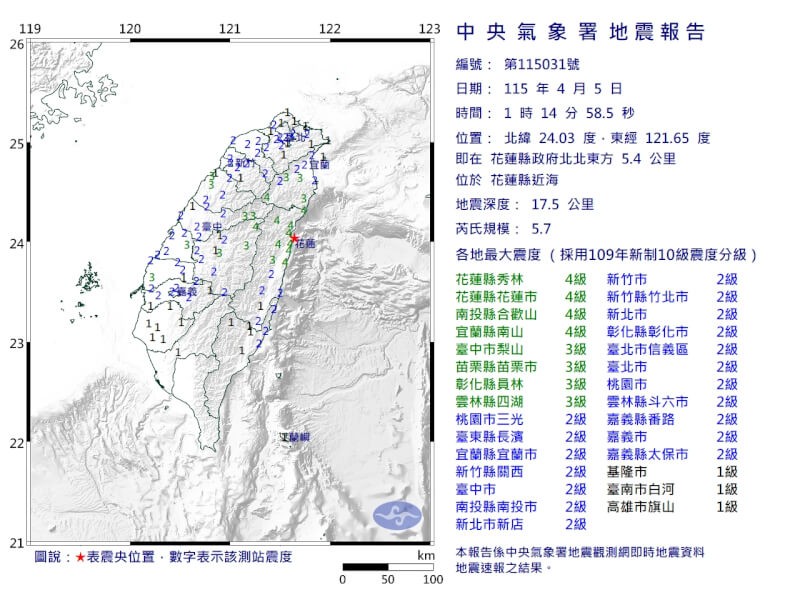花蓮縣近海（星號處）5日1時14分發生芮氏規模5.7地震。（圖取自中央氣象署網頁cwa.gov.tw）