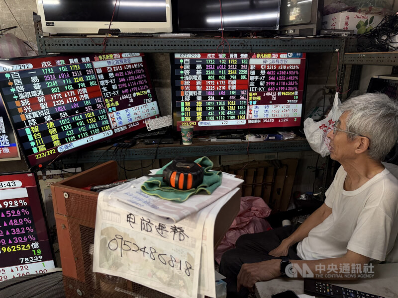 中東局勢傳出緩和轉機，提振台股多頭氣勢，加權指數10日一舉站上35000點大關，盤中最高觸及35350.29點、大漲489點。中央社記者徐肇昌攝　115年4月10日