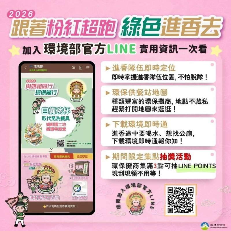 白沙屯媽祖進香活動12日深夜將起駕，環境部官方LINE帳號推出「白沙屯媽祖進香專區」，整合即時定位、環保供餐地圖及自備備品獎勵，鼓勵「香燈腳」們一起綠色進香。（環境部提供）中央社記者吳欣紜傳真 115年4月11日