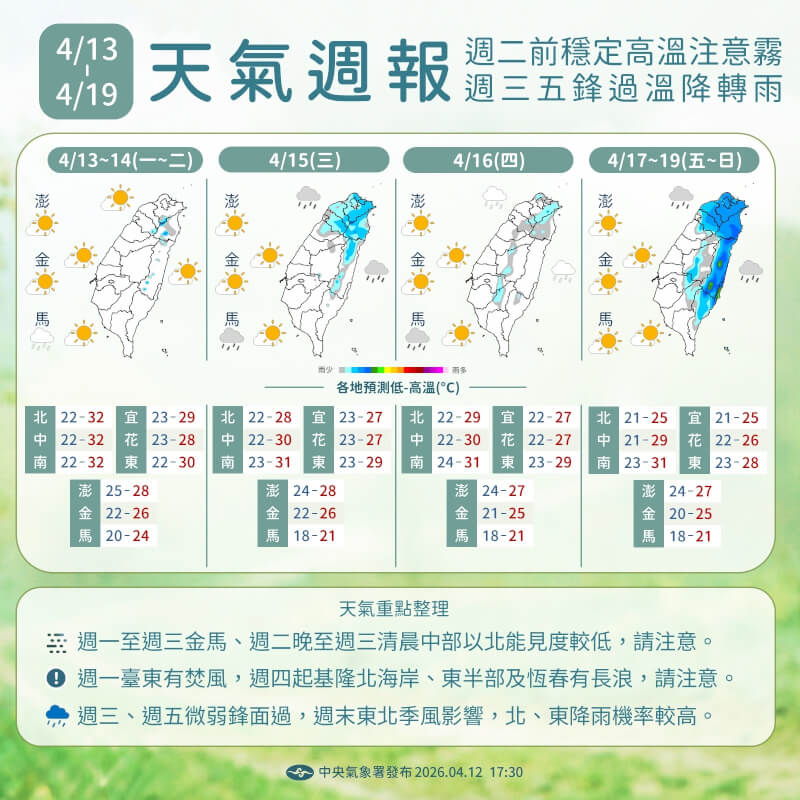（圖取自facebook.com/cwa.weather）