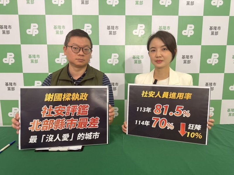 民進黨基隆市黨部輪值發言人吳巧瀅（右）、黨部執行長余睿柏（左）14日舉行記者會，批評基隆市社會安全網人員進用率僅70%，市長謝國樑執行力崩盤，基隆淪為「沒人愛」的城市。（民進黨基隆市黨部提供）中央社記者王朝鈺傳真　115年4月14日