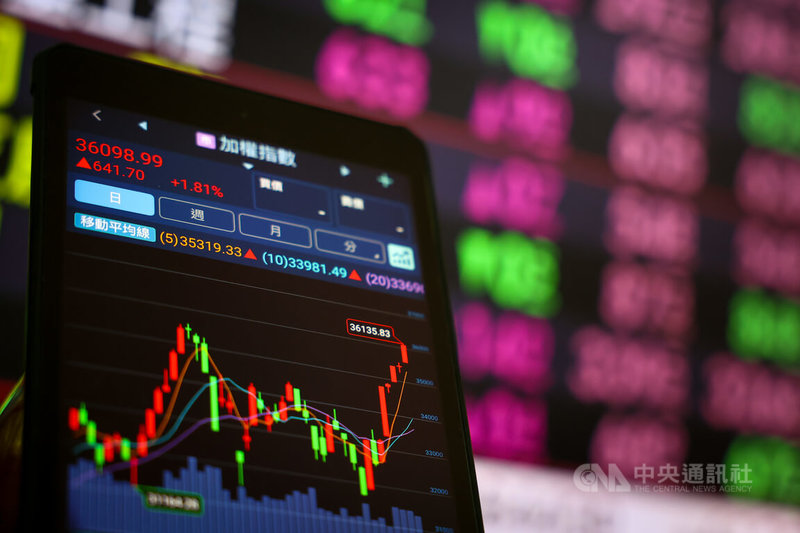 台股14日早盤加權指數勁揚逾600點,衝上36000點關卡,創下歷史新高。中央社記者王騰毅攝 115年4月14日