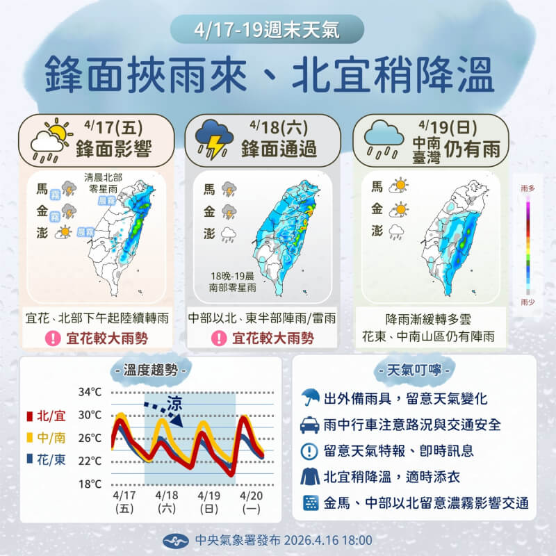 （圖取自facebook.com/cwa.weather）