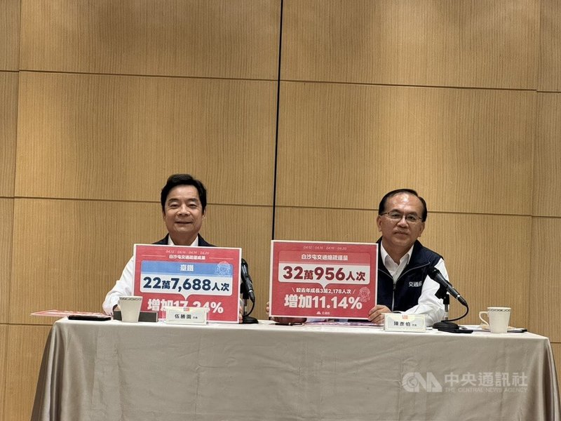 交通部次長陳彥伯（右）、伍勝園（左）22日舉行記者會，說明「白沙屯進香疏運成果」，指出115年白沙屯媽祖進香期間共疏運32萬956人次，較去年成長11.14%。中央社記者余曉涵攝　115年4月22日