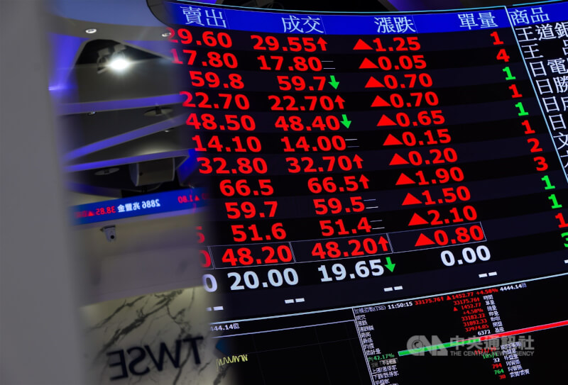 台股22日盤中首度突破38000點大關，終場收在37878.47點，上漲273.36點，成交值新台幣9460.33億元，盤中與收盤皆創歷史新高。（中央社檔案照片）