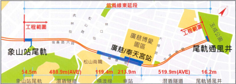 （圖取自北市捷運工程局網頁dorts.gov.taipei）